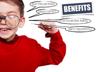 save time and money

     reduce conflict       BENEFITS
                       effective decision making

                               share responsibility
 