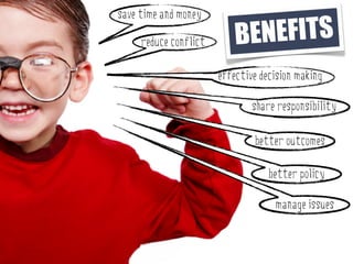 save time and money

     reduce conflict       BENEFITS
                       effective decision making

                               share responsibility

                               better outcomes

                                   better policy

                                    manage issues
 