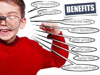save time and money

     reduce conflict       BENEFITS
                       effective decision making

                               share responsibility

                               better outcomes

                                   better policy

                                    manage issues

                         build credibility and trust
 