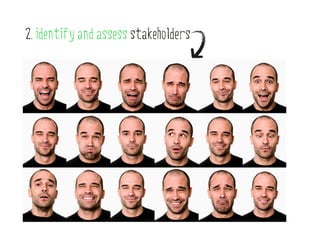 2. identify and assess stakeholders
 