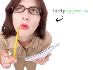 3. develop engagement plan
 