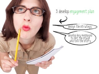 3. develop engagement plan


        design the strategy

        develop key messages
          to set the stage
         and tell the story
 