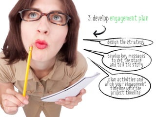 3. develop engagement plan


        design the strategy

        develop key messages
          to set the stage
         and tell the story

         plan activities and
       align your engagement
          timeline with the
           project timeline
 