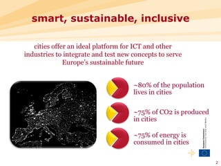 smart, sustainable, inclusive

   cities offer an ideal platform for ICT and other
industries to integrate and test new concepts to serve
              Europe’s sustainable future


                                     ~80% of the population
                                     lives in cities

                                     ~75% of CO2 is produced
                                     in cities

                                     ~75% of energy is
                                     consumed in cities

                                                               2
 