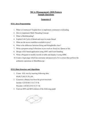 MCA [Management] -2020 Pattern
Sample Questions
Semester-I
IT11: Java Programming
1. What is Constructor? Explain how to implement constructor overloading.
2. How to implement Multi Threading Concept.
3. What is Multithreading?
4. Explain Life Cycle of thread and ways to create thread.
5. What are the access modifiers available in java?
6. What is the difference between String and StringBuffer class?
7. Write a program using Collections in java such as ArrayList, Queue or Set.
8. Design a GUI based application using AWT and Event Handling
9. Write a Program to modify records in table and display it using JDBC.
10. Create a login page which has username and password ,if it is correct then perform the
arithmetic operations in MainMenu.jsp
IT12: Data Structure and Algorithms
1. Create AVL tree by inserting following data:
69,80,73,40,33,70,1,86,
2. Construct a Binary tree from the given traversals
Inorder: G D H B E I A C J F K
Preorder: A B D G H E I C F J K
3. Find out DFS and BFS solution of the following graph
 
