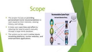 Comprehensive Movie Recommendation System Using Python and Flask | PPTX