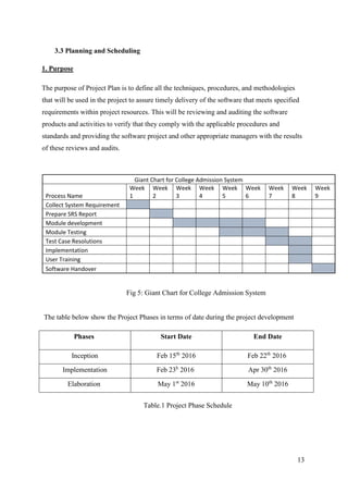 13
3.3 Planning and Scheduling
1. Purpose
The purpose of Project Plan is to define all the techniques, procedures, and methodologies
that will be used in the project to assure timely delivery of the software that meets specified
requirements within project resources. This will be reviewing and auditing the software
products and activities to verify that they comply with the applicable procedures and
standards and providing the software project and other appropriate managers with the results
of these reviews and audits.
Giant Chart for College Admission System
Process Name
Week
1
Week
2
Week
3
Week
4
Week
5
Week
6
Week
7
Week
8
Week
9
Collect System Requirement
Prepare SRS Report
Module development
Module Testing
Test Case Resolutions
Implementation
User Training
Software Handover
Fig 5: Giant Chart for College Admission System
The table below show the Project Phases in terms of date during the project development
Phases Start Date End Date
Inception Feb 15th
2016 Feb 22th
2016
Implementation Feb 23h
2016 Apr 30th
2016
Elaboration May 1st
2016 May 10th
2016
Table.1 Project Phase Schedule
 
