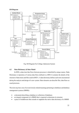 22
ER Diagram
Fig: ER Diagram For College Admission System
4.2 Data Dictionary & Data Model
In DFD, a data item that flows between processes is identified by unique names. Dada
Dictionary is repository of various data flows defined in a DFD. It contains the details of the
structure of data items and files used in DFD’s. A data dictionary defines each term encountered
during the analysis and design of a new system. Data elements can describe files, data flows as
usual processes.
The term may have one of several closely related meanings pertaining to databases and database
management systems (DBMS):
 a document describing a database or collection of databases
 an integral component of a DBMS that is required to determine its structure
 a piece of middleware that extends or supplants the native data dictionary of a DBMS
 