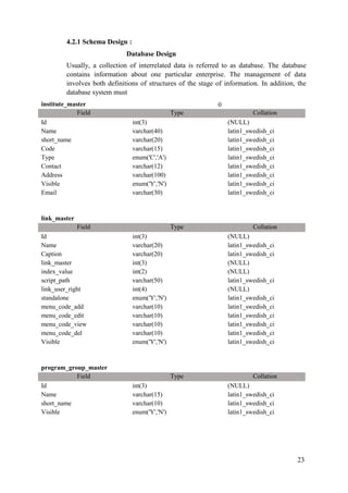 23
4.2.1 Schema Design :
Database Design
Usually, a collection of interrelated data is referred to as database. The database
contains information about one particular enterprise. The management of data
involves both definitions of structures of the stage of information. In addition, the
database system must
institute_master 0
Field Type Collation
Id int(3) (NULL)
Name varchar(40) latin1_swedish_ci
short_name varchar(20) latin1_swedish_ci
Code varchar(15) latin1_swedish_ci
Type enum('C','A') latin1_swedish_ci
Contact varchar(12) latin1_swedish_ci
Address varchar(100) latin1_swedish_ci
Visible enum('Y','N') latin1_swedish_ci
Email varchar(30) latin1_swedish_ci
link_master
Field Type Collation
Id int(3) (NULL)
Name varchar(20) latin1_swedish_ci
Caption varchar(20) latin1_swedish_ci
link_master int(3) (NULL)
index_value int(2) (NULL)
script_path varchar(50) latin1_swedish_ci
link_user_right int(4) (NULL)
standalone enum('Y','N') latin1_swedish_ci
menu_code_add varchar(10) latin1_swedish_ci
menu_code_edit varchar(10) latin1_swedish_ci
menu_code_view varchar(10) latin1_swedish_ci
menu_code_del varchar(10) latin1_swedish_ci
Visible enum('Y','N') latin1_swedish_ci
program_group_master
Field Type Collation
Id int(3) (NULL)
Name varchar(15) latin1_swedish_ci
short_name varchar(10) latin1_swedish_ci
Visible enum('Y','N') latin1_swedish_ci
 