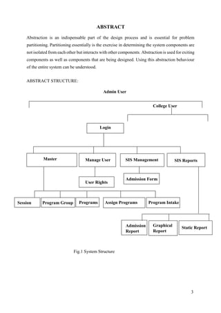3
ABSTRACT
Abstraction is an indispensable part of the design process and is essential for problem
partitioning. Partitioning essentially is the exercise in determining the system components are
not isolated from each other but interacts with other components. Abstraction is used for exiting
components as well as components that are being designed. Using this abstraction behaviour
of the entire system can be understood.
ABSTRACT STRUCTURE:
Fig.1 System Structure
Login
Master SIS ManagementManage User SIS Reports
Admission Form
User Rights
Static ReportAdmission
Report
Graphical
Report
Session Program Group Programs Assign Programs Program Intake
College User
Admin User
 