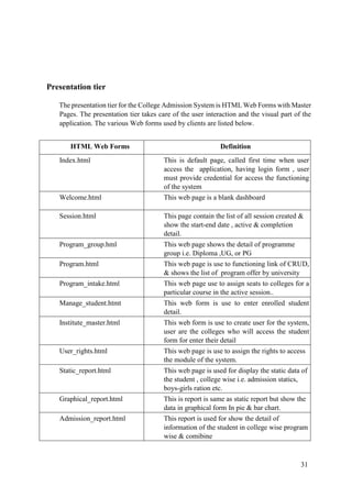 31
Presentation tier
The presentation tier for the College Admission System is HTML Web Forms with Master
Pages. The presentation tier takes care of the user interaction and the visual part of the
application. The various Web forms used by clients are listed below.
HTML Web Forms Definition
Index.html This is default page, called first time when user
access the application, having login form , user
must provide credential for access the functioning
of the system
Welcome.html This web page is a blank dashboard
Session.html This page contain the list of all session created &
show the start-end date , active & completion
detail.
Program_group.hml This web page shows the detail of programme
group i.e. Diploma ,UG, or PG
Program.html This web page is use to functioning link of CRUD,
& shows the list of program offer by university
Program_intake.html This web page use to assign seats to colleges for a
particular course in the active session..
Manage_student.htmt This web form is use to enter enrolled student
detail.
Institute_master.html This web form is use to create user for the system,
user are the colleges who will access the student
form for enter their detail
User_rights.html This web page is use to assign the rights to access
the module of the system.
Static_report.html This web page is used for display the static data of
the student , college wise i.e. admission statics,
boys-girls ration etc.
Graphical_report.html This is report is same as static report but show the
data in graphical form In pie & bar chart.
Admission_report.html This report is used for show the detail of
information of the student in college wise program
wise & comibine
 