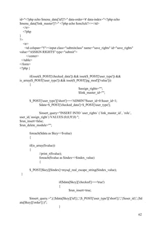 62
id="<?php echo $menu_data['id']?>" data-order='4' data-index="<?php echo
$menu_data['link_master']?>" <?php echo $onclick?>></td>
</tr>
<?php
}
?>
<tr>
<td colspan="5"><input class="submitclass" name="save_rights" id="save_rights"
value="ASSIGN RIGHTS" type="submit">
</center>
</table>
</form>
<?php }
if(isset($_POST['checked_data']) && isset($_POST['user_type']) &&
is_array($_POST['user_type']) && isset($_POST['pg_mod']['value']))
{
$assign_rights="";
$link_master_id="";
$_POST['user_type']['short']==='ADMIN'?$user_id=0:$user_id=1;
$data=$_POST['checked_data']+$_POST['user_type'];
$insert_query="INSERT INTO `user_rights` (`link_master_id`, `role`,
user_id,`assign_right`) VALUES (0,0,'0',0) ";
$run_insert=false;
$run_delete_module="";
foreach($data as $key=>$value)
{
if(is_array($value))
{
//print_r($value);
foreach($value as $index=>$index_value)
{
$_POST[$key][$index]=mysql_real_escape_string($index_value);
}
if($data[$key]['checked']==='true')
{
$run_insert=true;
$insert_query.=",({$data[$key]['id']},'{$_POST['user_type']['short']}','{$user_id}',{$d
ata[$key]['order']})";
}
 