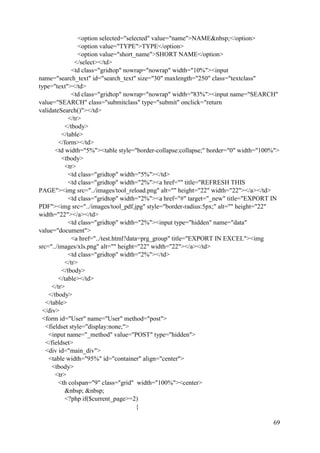 69
<option selected="selected" value="name">NAME&nbsp;</option>
<option value="TYPE">TYPE</option>
<option value="short_name">SHORT NAME</option>
</select></td>
<td class="gridtop" nowrap="nowrap" width="10%"><input
name="search_text" id="search_text" size="30" maxlength="250" class="textclass"
type="text"></td>
<td class="gridtop" nowrap="nowrap" width="83%"><input name="SEARCH"
value="SEARCH" class="submitclass" type="submit" onclick="return
validateSearch()"></td>
</tr>
</tbody>
</table>
</form></td>
<td width="5%"><table style="border-collapse:collapse;" border="0" width="100%">
<tbody>
<tr>
<td class="gridtop" width="5%"></td>
<td class="gridtop" width="2%"><a href="" title="REFRESH THIS
PAGE"><img src="../images/tool_reload.png" alt="" height="22" width="22"></a></td>
<td class="gridtop" width="2%"><a href="#" target="_new" title="EXPORT IN
PDF"><img src="../images/tool_pdf.jpg" style="border-radius:5px;" alt="" height="22"
width="22"></a></td>
<td class="gridtop" width="2%"><input type="hidden" name="data"
value="document">
<a href="../test.html?data=prg_group" title="EXPORT IN EXCEL"><img
src="../images/xls.png" alt="" height="22" width="22"></a></td>
<td class="gridtop" width="2%"></td>
</tr>
</tbody>
</table></td>
</tr>
</tbody>
</table>
</div>
<form id="User" name="User" method="post">
<fieldset style="display:none;">
<input name="_method" value="POST" type="hidden">
</fieldset>
<div id="main_div">
<table width="95%" id="container" align="center">
<tbody>
<tr>
<th colspan="9" class="grid" width="100%"><center>
&nbsp; &nbsp;
<?php if($current_page>=2)
{
 