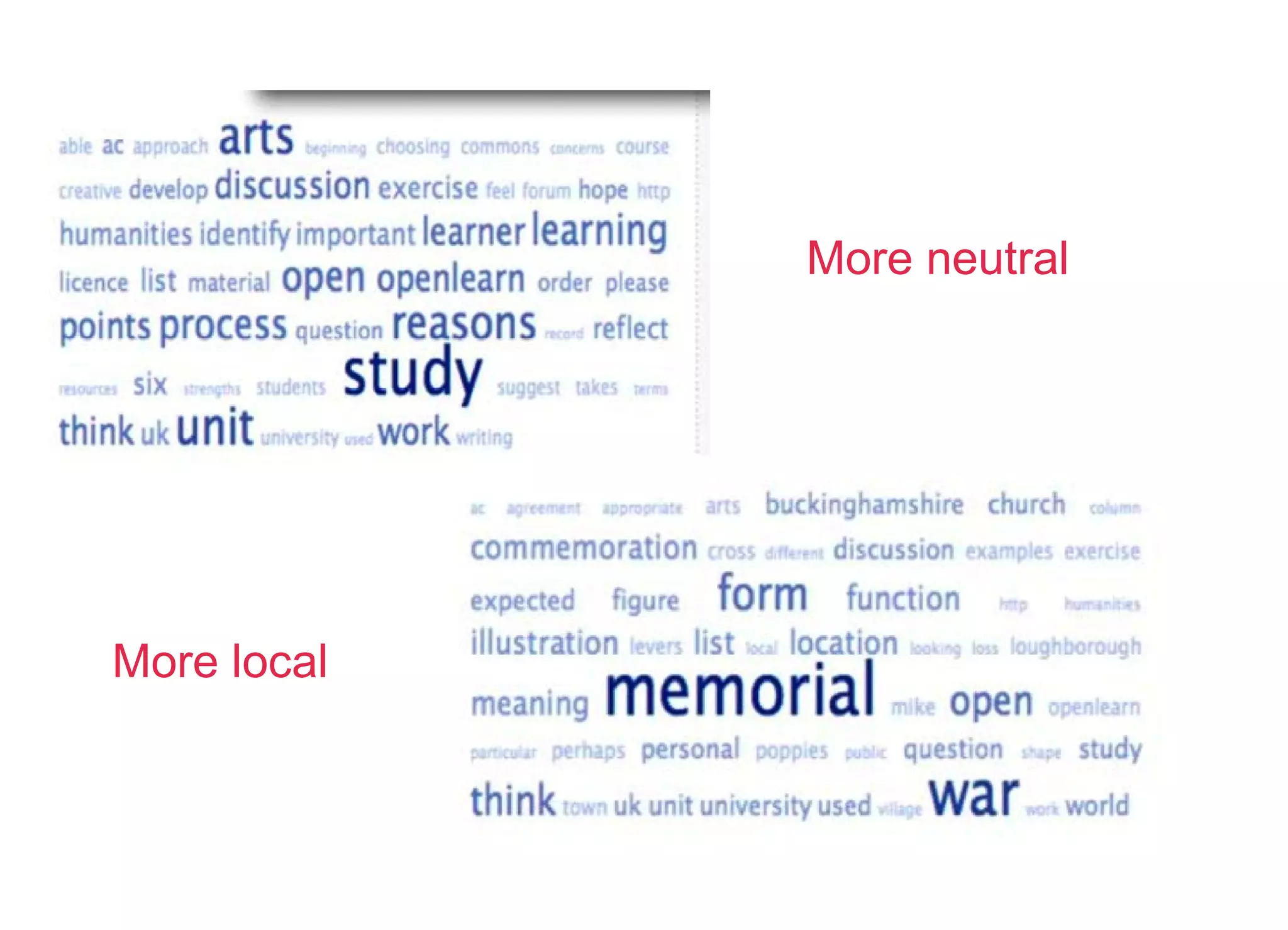 More neutral More local 