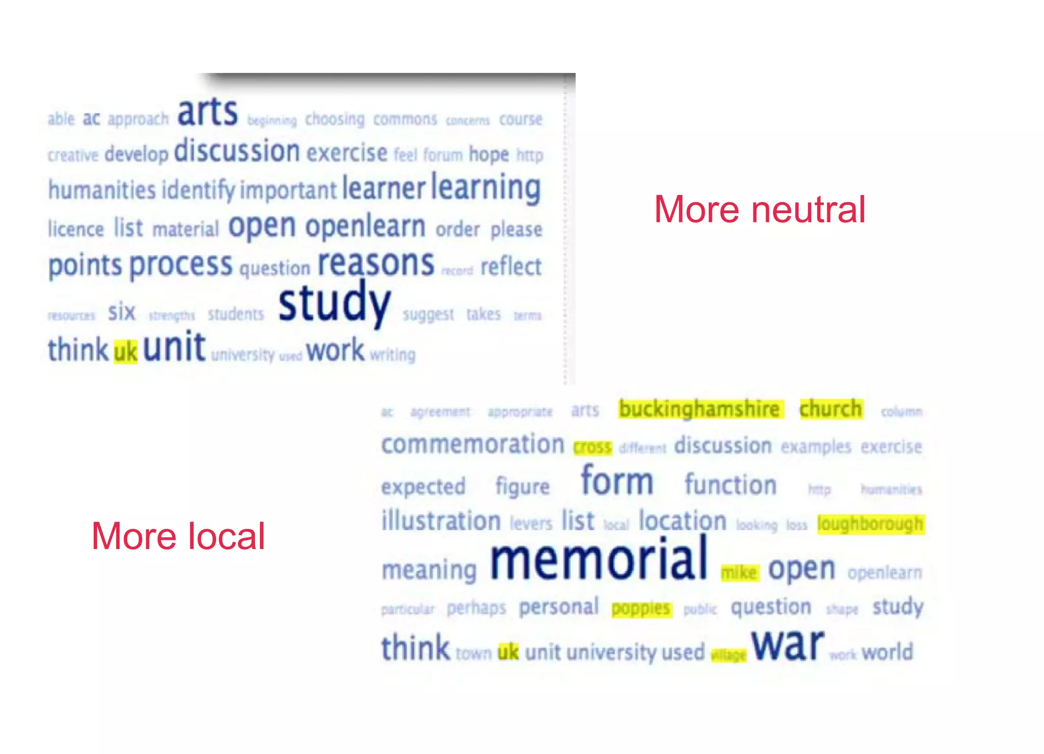 More neutral More local 