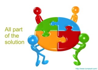 All part of the solution http://www.lumaxart.com/ 