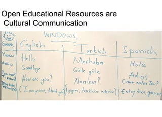 Open Educational Resources are  Cultural Communication 