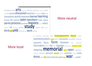 More neutral More local 
