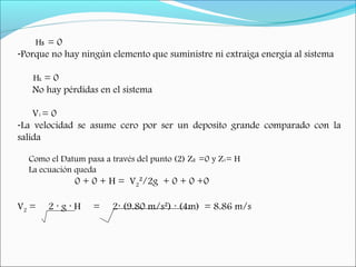 HS = 0
-Porque no hay ningún elemento que suministre ni extraiga energía al sistema
 
HL = 0
  No hay pérdidas en el sistema
 
V1 = 0
-La velocidad se asume cero por ser un deposito grande comparado con la
salida
Como el Datum pasa a través del punto (2) Z2 =0 y Z1= H
  La ecuación queda
0 + 0 + H = V2²/2g + 0 + 0 +0
V2 = 2 g H = 2 (9.80 m/s²) (4m) = 8.86 m/s· · · ·
 