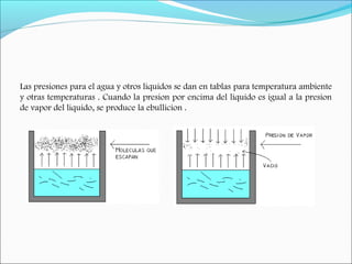 Las presiones para el agua y otros liquidos se dan en tablas para temperatura ambiente
y otras temperaturas . Cuando la presion por encima del liquido es igual a la presion
de vapor del liquido, se produce la ebullicion .
 