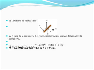  B) Diagrama de cuerpo libre

M
 W = peso de la compuerta Rx,Ryreacciones horizontal vertical del eje sobre la
compuerta.

 = 1.23MN(11.64m–11.55m)
 Mc= 1.23MN (0.09m) =1.1107 x 105
NM
 