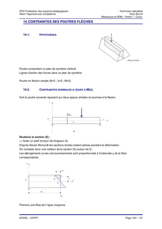 OP4 Finalisation des supports pédagogiques                                         Technicien spécialisé
Selon l’approche par compétence                                                             Gros Œuvre
                                                                    Mécanique et RDM – Partie 1 : Cours

   14. CONTRAINTES DES POUTRES FLÉCHIES


   14.1.         HYPOTHÈSES.




                                                                                           Plan de symétrie




Poutre comportant un plan de symétrie vertical.
Lignes d'action des forces dans ce plan de symétrie

Poutre en flexion simple (N=0 ; V≠0 ; M≠0)


   14.2.         CONTRAINTES NORMALES σ (DUES À M(X).

Soit la poutre suivante reposant sur deux appuis simples et soumise à la flexion.
                            y




                                               d
                        O                                             x
                                                   G




                                                   (S)
                                                   S
Etudions la section (S) :
⇒ Isoler un petit tronçon de longueur dx.
D'après Navier Bernoulli les sections droites restent planes pendant la déformation.
On constate donc une rotation de la section (S) autour de G.
Les allongements ou les raccourcissements sont proportionnels à l'ordonnée y de la fibre
correspondante.

      y


                                          ∆x


          a                     b        b'
                                dα             y
     O                                             x
                                     G



                  dx

                                         (S)




Prenons une fibre ab’// ligne moyenne



SFERE – OFPPT                                                                           Page 100 / 137
 