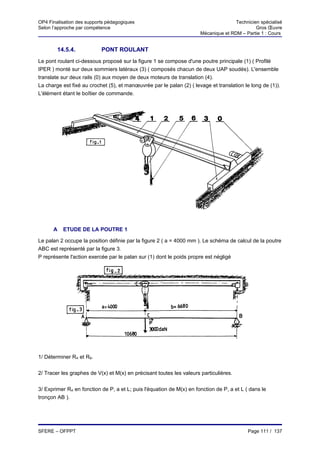 OP4 Finalisation des supports pédagogiques                                           Technicien spécialisé
Selon l’approche par compétence                                                               Gros Œuvre
                                                                      Mécanique et RDM – Partie 1 : Cours


        14.5.4.            PONT ROULANT
Le pont roulant ci-dessous proposé sur la figure 1 se compose d'une poutre principale (1) ( Profilé
IPER ) monté sur deux sommiers latéraux (3) ( composés chacun de deux UAP soudés). L'ensemble
translate sur deux rails (0) aux moyen de deux moteurs de translation (4).
La charge est fixé au crochet (5), et manœuvrée par le palan (2) ( levage et translation le long de (1)).
L'élément étant le boîtier de commande.




      A   ETUDE DE LA POUTRE 1

Le palan 2 occupe la position définie par la figure 2 ( a = 4000 mm ). Le schéma de calcul de la poutre
ABC est représenté par la figure 3.
P représente l'action exercée par le palan sur (1) dont le poids propre est négligé




1/ Déterminer RA et RB.


2/ Tracer les graphes de V(x) et M(x) en précisant toutes les valeurs particulières.


3/ Exprimer RA en fonction de P, a et L; puis l'équation de M(x) en fonction de P, a et L ( dans le
tronçon AB ).




SFERE – OFPPT                                                                              Page 111 / 137
 