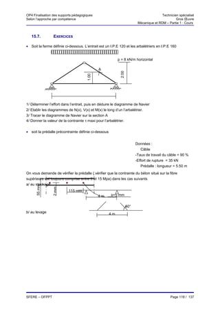 OP4 Finalisation des supports pédagogiques                                               Technicien spécialisé
Selon l’approche par compétence                                                                   Gros Œuvre
                                                                          Mécanique et RDM – Partie 1 : Cours



   15.7.         EXERCICES

• Soit la ferme définie ci-dessous. L’entrait est un I.P.E 120 et les arbalétriers en I.P.E 160


                                                           p = 8 kN/m horizontal

                                             A




                                                            2.00
                                      1.00



1/ Déterminer l’effort dans l’entrait, puis en déduire le diagramme de Navier
2/ Etablir les diagrammes de N(x), V(x) et M(x) le long d’un l’arbalétrier.
3/ Tracer le diagramme de Navier sur la section A
4/ Donner la valeur de la contrainte τ maxi pour l’arbalétrier.


• soit la prédalle précontrainte définie ci-dessous


                                                                         Données :
                                                                            Câble
                                                                         -Taux de travail du câble = 90 %
                                                                         -Effort de rupture = 35 kN
                                                                            Prédalle : longueur = 5.50 m
On vous demande de vérifier la prédalle ( vérifier que la contrainte du béton situé sur la fibre
supérieure est toujours comprise entre 0 et 15 Mpa) dans les cas suivants
a/ au stockage
      55 mm



                2 mm




                          115 mm
                                             4m       φ=5 mm


                                                                   60°
b/ au levage                                          4m




SFERE – OFPPT                                                                                 Page 118 / 137
 