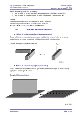 OP4 Finalisation des supports pédagogiques                                           Technicien spécialisé
Selon l’approche par compétence                                                               Gros Œuvre
                                                                      Mécanique et RDM – Partie 1 : Cours

Dans le domaine du Génie Civil, on prendra :
   o pour un solide en surface (plancher) : le poids surfacique (relatif à une surface) N/m²
   o pour un solide en longueur (poutre) : le poids linéaire (relatif à une longueur) N/m


Exemple :
Déterminer le poids surfacique d’un plancher de 18 cm d’épaisseur.
Déterminer le poids linéaire d’une poutre de section 50x20 cm.
Données : Poids volumique du béton armé 25 kN/m3

        3.2.2.             Les actions mécaniques de contact


      A   Actions de contact ponctuelles (charges concentrées)

Si deux solides sont en contact en un point ou sur une très petite surface, l’action de contact est
représentée par un vecteur force dont le point d’application est le point de contact.


Exemple : Appui d’une poutre sur une poutre.                                  F2/1




                   2


                                1


                                                                                     Unité : N

      B   Actions de contact linéiques (charges réparties)

Si deux solides sont en contact suivant une ligne, l’action est schématisée par un vecteur force q
appliqué sur toute la ligne de contact.


Exemple : Cloison sur plancher.




                                                                                                        q




                                                                                                  Unité : N/ml




SFERE – OFPPT                                                                                    Page 17 / 137
 