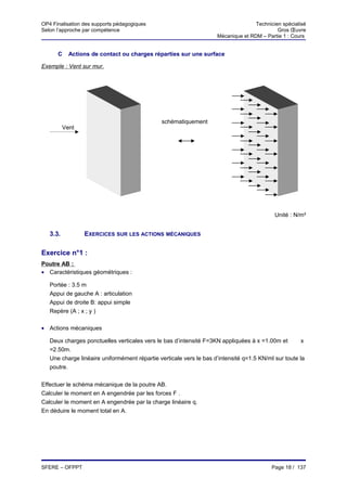 OP4 Finalisation des supports pédagogiques                                         Technicien spécialisé
Selon l’approche par compétence                                                             Gros Œuvre
                                                                    Mécanique et RDM – Partie 1 : Cours


      C     Actions de contact ou charges réparties sur une surface

Exemple : Vent sur mur.




                                              schématiquement
          Vent




                                                                                           Unité : N/m²


   3.3.          EXERCICES SUR LES ACTIONS MÉCANIQUES

Exercice n°1 :
Poutre AB :
• Caractéristiques géométriques :

   Portée : 3.5 m
   Appui de gauche A : articulation
   Appui de droite B: appui simple
   Repère (A ; x ; y )

• Actions mécaniques

   Deux charges ponctuelles verticales vers le bas d’intensité F=3KN appliquées à x =1.00m et         x
   =2.50m.
   Une charge linéaire uniformément répartie verticale vers le bas d’intensité q=1.5 KN/ml sur toute la
   poutre.


Effectuer le schéma mécanique de la poutre AB.
Calculer le moment en A engendrée par les forces F .
Calculer le moment en A engendrée par la charge linéaire q.
En déduire le moment total en A.




SFERE – OFPPT                                                                             Page 18 / 137
 