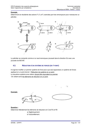 OP4 Finalisation des supports pédagogiques                                        Technicien spécialisé
Selon l’approche par compétence                                                            Gros Œuvre
                                                                   Mécanique et RDM – Partie 1 : Cours

Exemple :
Déterminons la résultante des actions F1,F2 et F3 exercées par trois remorqueurs pour manœuvrer un
pétrolier.




Le pétrolier se comporte comme si un seul remorqueur poussait dans la direction DJ avec une
poussée de 600 KN


   4.2.          RÉDUCTION D’UN SYSTÈME DE FORCES (EN 1 POINT)

Il s’agit de modifier un premier système de force pour que seul apparaisse un système de forces
appliqué en un point donné = Réduction de système en un point.
Le deuxième système ainsi obtenu devant être équivalent au premier.
-On obtient ainsi les éléments de réduction en un point.




                                                                                  C



Exemple:

                                     d2
                 FA         FB
                        A            d1      C
                                 B


Question :
Déterminer littéralement les éléments de réduction en C de FA et FB
                        a/ Algébriquement.
                        b/ Vectoriellement.




SFERE – OFPPT                                                                            Page 25 / 137
 