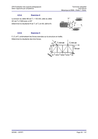 OP4 Finalisation des supports pédagogiques                                             Technicien spécialisé
Selon l’approche par compétence                                                                 Gros Œuvre
                                                                        Mécanique et RDM – Partie 1 : Cours


        4.5.4.              Exercice 4
La tension du câble AB est T1 = 18.5 kN, celle du câble
AC est T2=13kN avec α=45°
Déterminer la résultante R de T1 et T2 en kN, daN et N.




        4.5.5.              Exercice 5
F1,F2 et F3 schématisent les forces exercées sur la structure en treillis.
Déterminer la résultante des trois forces.




SFERE – OFPPT                                                                                 Page 29 / 137
 