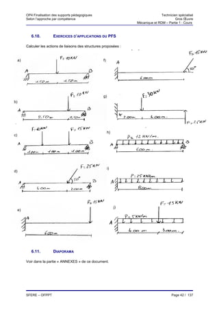 OP4 Finalisation des supports pédagogiques                                    Technicien spécialisé
          Selon l’approche par compétence                                                        Gros Œuvre
                                                                         Mécanique et RDM – Partie 1 : Cours



             6.10.         EXERCICES D’APPLICATIONS DU PFS

          Calculer les actions de liaisons des structures proposées :


     a)                                                   f)




                                                          g)
b)




                                                               h)
c)




                                                               i)
d)




                                                                    j)
     e)




             6.11.         DIAPORAMA

          Voir dans la partie « ANNEXES » de ce document.




          SFERE – OFPPT                                                                        Page 42 / 137
 