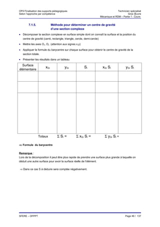 OP4 Finalisation des supports pédagogiques                                              Technicien spécialisé
Selon l’approche par compétence                                                                  Gros Œuvre
                                                                         Mécanique et RDM – Partie 1 : Cours


        7.1.5.               Méthode pour déterminer un centre de gravité
                             d’une section complexe
• Décomposer la section complexe en surface simple dont on connaît la surface et la position du
   centre de gravité (carré, rectangle, triangle, cercle, demi-cercle)

• Mettre les axes Ox, Oy (attention aux signes x,y)

• Appliquer la formule du barycentre sur chaque surface pour obtenir le centre de gravité de la
   section totale.

• Présenter les résultats dans un tableau

  Surface
                       xGi             yGi               Si                xGi Si              yGi Si
élémentaire




                 Totaux          Σ Si =           Σ xGi Si =                 Σ yGi Si =

⇒ Formule du barycentre


Remarque :
Lors de la décomposition il peut être plus rapide de prendre une surface plus grande à laquelle on
déduit une autre surface pour avoir la surface réelle de l’élément.

⇒ Dans ce cas S à déduire sera comptée négativement.




SFERE – OFPPT                                                                                  Page 46 / 137
 