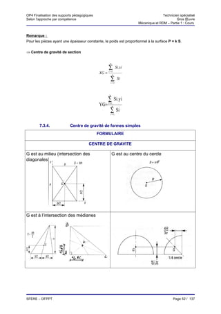 OP4 Finalisation des supports pédagogiques                                           Technicien spécialisé
Selon l’approche par compétence                                                               Gros Œuvre
                                                                      Mécanique et RDM – Partie 1 : Cours


Remarque :
Pour les pièces ayant une épaisseur constante, le poids est proportionnel à la surface P = k S.

⇒ Centre de gravité de section

                                                     n

                                                    ∑
                                                    i →1
                                                             Si.xi
                                             XG =      n

                                                      ∑
                                                      i →1
                                                              Si



                                                     n

                                                    ∑       Si.yi
                                             YG=    i→ 1
                                                        n

                                                      ∑
                                                      i→ 1
                                                             Si

        7.3.4.             Centre de gravité de formes simples
                                             FORMULAIRE

                                       CENTRE DE GRAVITE

G est au milieu (intersection des                        G est au centre du cercle
diagonales)




G est à l’intersection des médianes




SFERE – OFPPT                                                                               Page 52 / 137
 