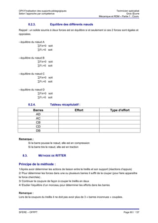 OP4 Finalisation des supports pédagogiques                                           Technicien spécialisé
Selon l’approche par compétence                                                               Gros Œuvre
                                                                      Mécanique et RDM – Partie 1 : Cours


          8.2.3.           Equilibre des différents nœuds
Rappel : un solide soumis à deux forces est en équilibre si et seulement si ces 2 forces sont égales et
opposées.


- équilibre du nœud A
                ∑F/x=0 soit
                ∑F/Y=0 soit


- équilibre du nœud B
                ∑F/x=0 soit
                ∑F/Y=0 soit


- équilibre du nœud C
                ∑F/x=0 soit
                ∑F/Y=0 soit


- équilibre du nœud D
                ∑F/x=0 soit
                ∑F/Y=0 soit

          8.2.4.           Tableau récapitulatif :
              Barres                             Effort                         Type d’effort
               AD
               AC
               CB
               CD
               DB

Remarque :
      Si la barre pousse le nœud, elle est en compression
      Si la barre tire le nœud, elle est en traction


   8.3.            MÉTHODE DE RITTER

Principe de la méthode :
1/Après avoir déterminer les actions de liaison entre le treillis et son support (réactions d’appuis)
2/ Pour déterminer les forces dans une ou plusieurs barres il suffit de la couper (pour faire apparaître
la force cherchée) .
3/ Continuer la coupure de façon à couper le treillis en deux
4/ Etudier l’équilibre d’un morceau pour déterminer les efforts dans les barres


Remarque :
Lors de la coupure du treillis il ne doit pas avoir plus de 3 « barres inconnues » coupées.




SFERE – OFPPT                                                                                 Page 60 / 137
 