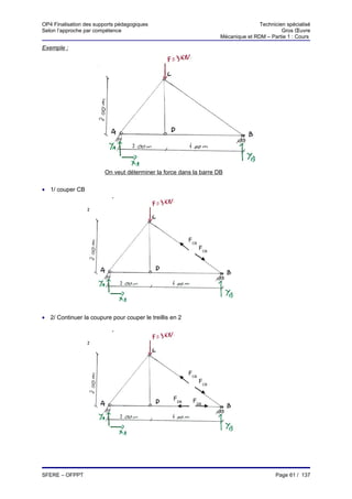 OP4 Finalisation des supports pédagogiques                                          Technicien spécialisé
Selon l’approche par compétence                                                              Gros Œuvre
                                                                     Mécanique et RDM – Partie 1 : Cours

Exemple :




                        On veut déterminer la force dans la barre DB

• 1/ couper CB




                                                         FCB
                                                               FCB




• 2/ Continuer la coupure pour couper le treillis en 2




                                                         FCB
                                                               FCB

                                                  FDB     FDB




SFERE – OFPPT                                                                              Page 61 / 137
 