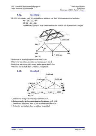 OP4 Finalisation des supports pédagogiques                                         Technicien spécialisé
Selon l’approche par compétence                                                             Gros Œuvre
                                                                    Mécanique et RDM – Partie 1 : Cours


        8.4.2.             Exercice 2 :
Un pont est réalisé à partir d’une plate-forme soutenue par deux structures identiques en treillis.
                AE = EB = DC = 5m ;
                AD=DE = EC = CB;
                F (8000daN) appliquée en E schématise l’action exercée par la plate-forme chargée.




Déterminer le degré hyperstatique de la structure.
Déterminer les actions exercées sur les appuis en A et B.
Déterminer les actions dans toutes les barres de la structure.
Présenter les résultats dans un tableau récapitulatif.

        8.4.3.             Exercice 3 :




1. Déterminer le degré hyperstatique de la structure.
2. Déterminer les actions exercées sur les appuis en A et B.
3. Déterminer les actions dans toutes les barres de la structure.
4. Présenter les résultats dans un tableau récapitulatif.




SFERE – OFPPT                                                                             Page 63 / 137
 