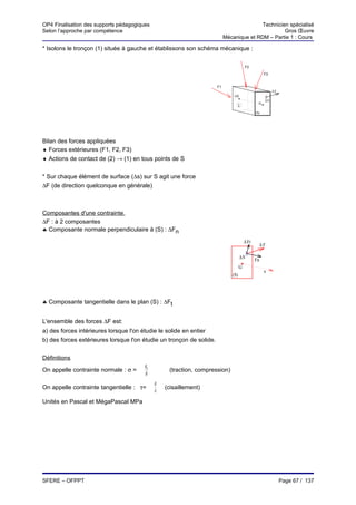 OP4 Finalisation des supports pédagogiques                                                 Technicien spécialisé
Selon l’approche par compétence                                                                     Gros Œuvre
                                                                            Mécanique et RDM – Partie 1 : Cours

* Isolons le tronçon (1) située à gauche et établissons son schéma mécanique :

                                                                                         F2
                                                                                                      F3


                                                                       F1
                                                                                                           ∆F
                                                                                G0
                                                                                                      ∆S
                                                                                                  G
                                                                                 1

                                                                                                (S)




Bilan des forces appliquées
♦ Forces extérieures (F1, F2, F3)
♦ Actions de contact de (2) → (1) en tous points de S


* Sur chaque élément de surface (∆s) sur S agit une force
∆F (de direction quelconque en générale)



Composantes d'une contrainte.
∆F : à 2 composantes
♣ Composante normale perpendiculaire à (S) : ∆Fn
                                                                                         ∆ Ft
                                                                                                  ∆F

                                                                                     ∆S
                                                                                                Fn
                                                                                     G
                                                                                                      x
                                                                               (S)




♣ Composante tangentielle dans le plan (S) : ∆Ft


L'ensemble des forces ∆F est:
a) des forces intérieures lorsque l'on étudie le solide en entier
b) des forces extérieures lorsque l'on étudie un tronçon de solide.


Définitions
                                        dFn
On appelle contrainte normale : σ =                  (traction, compression)
                                        dS

                                              dFt
On appelle contrainte tangentielle : τ=             (cisaillement)
                                              dS

Unités en Pascal et MégaPascal MPa




SFERE – OFPPT                                                                                                   Page 67 / 137
 
