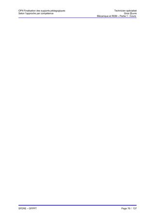 OP4 Finalisation des supports pédagogiques                  Technicien spécialisé
Selon l’approche par compétence                                      Gros Œuvre
                                             Mécanique et RDM – Partie 1 : Cours




SFERE – OFPPT                                                      Page 76 / 137
 