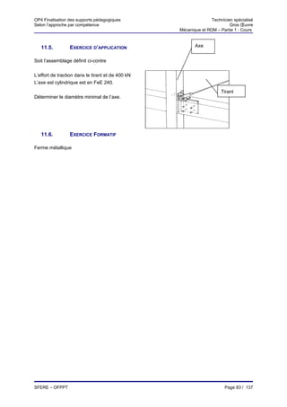 OP4 Finalisation des supports pédagogiques                        Technicien spécialisé
Selon l’approche par compétence                                            Gros Œuvre
                                                   Mécanique et RDM – Partie 1 : Cours



   11.5.         EXERCICE D’APPLICATION                   Axe


Soit l’assemblage définit ci-contre


L’effort de traction dans le tirant et de 400 kN
L’axe est cylindrique est en FeE 240.
                                                                       Tirant
Déterminer le diamètre minimal de l’axe.




   11.6.         EXERCICE FORMATIF

Ferme métallique




SFERE – OFPPT                                                            Page 83 / 137
 