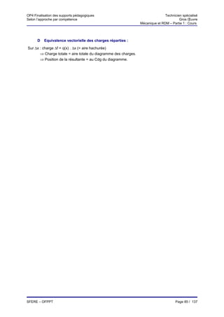 OP4 Finalisation des supports pédagogiques                                      Technicien spécialisé
Selon l’approche par compétence                                                          Gros Œuvre
                                                                 Mécanique et RDM – Partie 1 : Cours




      D   Equivalence vectorielle des charges réparties :

Sur ∆x : charge ∆f = q(x) . ∆x (= aire hachurée)
       ⇒ Charge totale = aire totale du diagramme des charges.
       ⇒ Position de la résultante = au Cdg du diagramme.




SFERE – OFPPT                                                                          Page 85 / 137
 