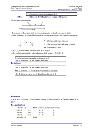 OP4 Finalisation des supports pédagogiques                                                  Technicien spécialisé
Selon l’approche par compétence                                                                      Gros Œuvre
                                                                             Mécanique et RDM – Partie 1 : Cours


                          V = -∑ projections / oy des forces à gauche de S
          12.1.3.             Eléments de réduction des forces extérieures.
- Soit une poutre isostatique

                                         S

                                   x

- Si on coupe en S est qu’on isole le morceau de gauche (enlève le morceau de droite).
⇒ Il est nécessaire de rétablir l’équilibre de ce morceau en appliquant sur S les efforts suivants :


                                                      N : Effort suivant la ligne moyenne
                               S V
                                  N
                                                      V : Effort perpendiculaire à la ligne moyenne.
                             x   M
                                                      M : Moment autour de z.

⇒ N, V, M, remplacent les actions à droite de la coupure.
⇒ On peut dire aussi que les actions à gauche de la coupure + N, V, M = 0


      N = -∑ projections / ox des forces à gauche de S
       Ou ∑ projections / ox des forces à droite de S.
Définition :

          Ou ∑ projections / oy des forces à droite de S.

      M = -∑ Moments / oz au cdg de S des forces à gauche de S.

          Ou ∑ Moments / oz au cdg de S des forces à droite de S.




Remarque :
N, V, M, sont fonction de x (position de la coupure) ⇒ Diagramme N(x), V(x) et M(x) le long de la
poutre.

Cas particuliers :
          1/ N ≠ 0V = 0                M = 0 (Traction, compression simple)
          2/ N = 0          V=0               M≠0 (               )
          3/ N = 0          V≠0               M=0 (               )
          4/ N = 0          V≠0               M≠0 (               )
          5/ N ≠ 0V ≠ 0                M≠0 (               )




SFERE – OFPPT                                                                                      Page 86 / 137
 