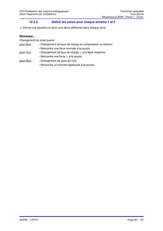 OP4 Finalisation des supports pédagogiques                                      Technicien spécialisé
Selon l’approche par compétence                                                          Gros Œuvre
                                                                 Mécanique et RDM – Partie 1 : Cours

        12.2.3.             Définir les zones pour chaque schéma 1 et 2
⇒ Donne une équation et donc une allure différente dans chaque zone.


Remarque :
Changement de zone quand :
pour N(x) :  - Changement de taux de charge en compression ou traction
             - Rencontre une force normale à la poutre.
pour V(x) :  - Changement de taux de charge ⊥ à la ligne moyenne
             - Rencontre une force ⊥ à la poutre.
pour M(x) :       - Changement de zone de V(x)
                  - Rencontre un moment appliquée à la poutre.




SFERE – OFPPT                                                                          Page 90 / 137
 
