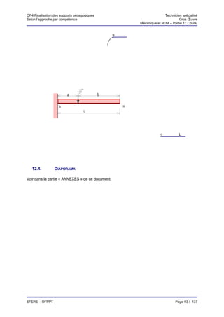 OP4 Finalisation des supports pédagogiques                               Technicien spécialisé
Selon l’approche par compétence                                                   Gros Œuvre
                                                          Mécanique et RDM – Partie 1 : Cours


                                                  q




                                F
                         a                   b

                    A                                 B
                                    L




                                                                      q           L




   12.4.         DIAPORAMA

Voir dans la partie « ANNEXES » de ce document.




SFERE – OFPPT                                                                   Page 93 / 137
 