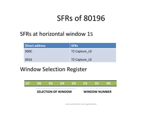 SFRs of 80196
                       SFRs of 80196
SFRs at horizontal window 15
 Direct address                   SFRs
 000C                             T2 Capture_L0

 0016                             T2 Capture_L0


Window Selection Register
Window Selection Register

  D7     D6       D5   D4         D3           D2          D1   D0

         SELECTION OF WINDOW                   WINDOW NUMBER


                            microcontrollers and applications
 