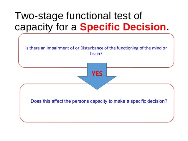 What Is A Two Stage Test Of Capacity? – WPYO