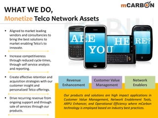 WHAT WE DO,
Monetize Telco Network Assets
Revenue
Enhancement
Customer Value
Management
Network
Enablers
Our products and solutions are high impact applications in
Customer Value Management, Network Enablement Tools,
ARPU Enhancer, and Operational Efficiency where mCarbon
technology is employed based on industry best practices.
 Aligned to market leading
vendors and consultancies to
bring the best solutions to
market enabling Telco’s to
innovate.
 Increase competitiveness
through reduced cycle-times,
through self service analysis
and reporting.
 Create effective retention and
acquisition strategies with our
customer insight and
personalized Telco offerings.
 Drive recurring revenue from
ongoing support and through
sale of services through our
products.
 