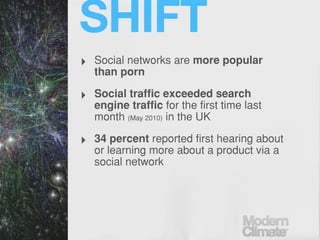 Archimedes and Social Media