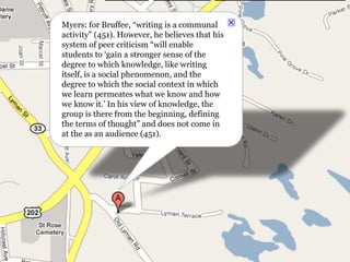 Myers: for Bruffee, “writing is a communal activity” (451). However, he believes that his system of peer criticism “will enable students to ‘gain a stronger sense of the degree to which knowledge, like writing itself, is a social phenomenon, and the degree to which the social context in which we learn permeates what we know and how we know it.’ In his view of knowledge, the group is there from the beginning, defining the terms of thought” and does not come in at the as an audience (451). 